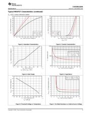 CSD18511Q5A datasheet.datasheet_page 5