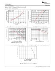 CSD18511Q5A datasheet.datasheet_page 6