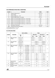 74LX1G04BJR datasheet.datasheet_page 3