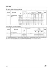 74LX1G04BJR datasheet.datasheet_page 4