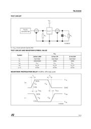 74LX1G04BJR datasheet.datasheet_page 5