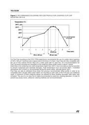 74LX1G04BJR datasheet.datasheet_page 6