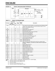 ENC28J60ISO datasheet.datasheet_page 6