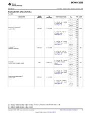 SN74AUC2G53DCTR datasheet.datasheet_page 5