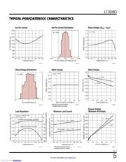 LT3080EDD#TRPBF datasheet.datasheet_page 5