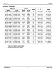 MIC5255-3.0YM5 datasheet.datasheet_page 2