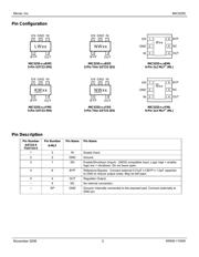 MIC5255-3.0YM5 datasheet.datasheet_page 3