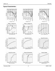 MIC5255-3.0YM5 datasheet.datasheet_page 6