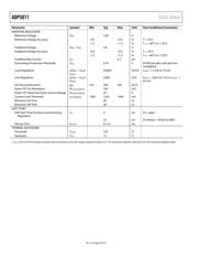 ADP5071AREZ-R7 数据规格书 4
