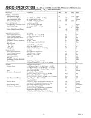 AD8302ARUZ-REEL7 datasheet.datasheet_page 2