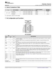 TPS62740DSSR datasheet.datasheet_page 3