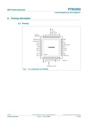 PTN3393BSY datasheet.datasheet_page 5