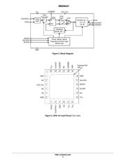 NB4N441MNG datasheet.datasheet_page 2