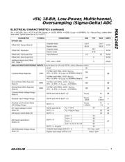 MAX1402 数据规格书 3