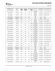 SN74LS540 datasheet.datasheet_page 6