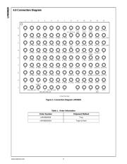 LMX9820SB datasheet.datasheet_page 4