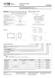 RTD14012 datasheet.datasheet_page 2