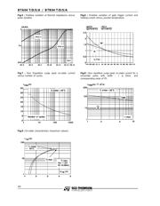 BTA04 datasheet.datasheet_page 4