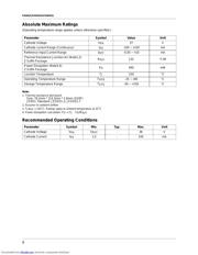 FAN431AZXA_MATSUSHI datasheet.datasheet_page 2