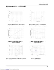 FAN431AZXA_MATSUSHI datasheet.datasheet_page 5