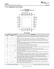 BQ24259RGET datasheet.datasheet_page 4