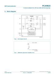 PCA9615DPJ datasheet.datasheet_page 4