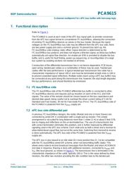 PCA9615DPJ datasheet.datasheet_page 6