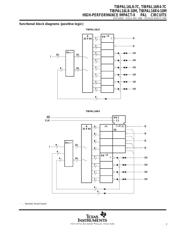 TIBPAL16L8-7C datasheet.datasheet_page 3