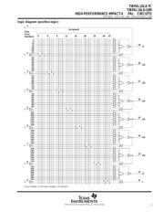 TIBPAL16L8-7C datasheet.datasheet_page 5