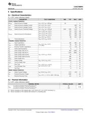 CSD17484F4T datasheet.datasheet_page 3