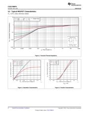 CSD17484F4T datasheet.datasheet_page 4