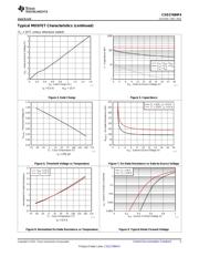 CSD17484F4T datasheet.datasheet_page 5