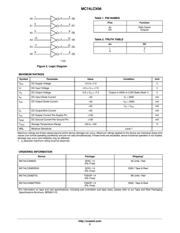 MC74LCX06DG datasheet.datasheet_page 2