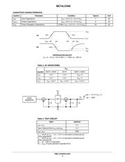 MC74LCX06DG datasheet.datasheet_page 4