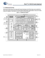 CY8C5566LTI-017 datasheet.datasheet_page 3