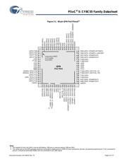 CY8C5566LTI-017 datasheet.datasheet_page 6