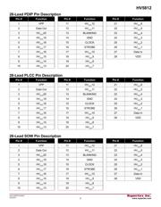 HV5812PJ-G datasheet.datasheet_page 5