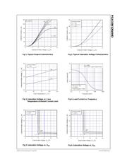 FGA15N120ANDTU datasheet.datasheet_page 3