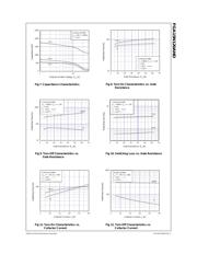 FGA15N120AND datasheet.datasheet_page 4