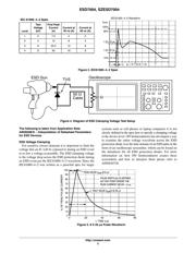 ESD7004AMUTAG datasheet.datasheet_page 3