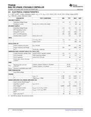 TPS25921LDR datasheet.datasheet_page 4