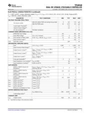 TPS25921LDR datasheet.datasheet_page 5