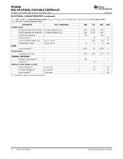 TPS25921LDR datasheet.datasheet_page 6