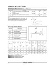 ITA6V5C1RL datasheet.datasheet_page 2