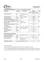 SPI20N60CFDXKSA1 datasheet.datasheet_page 3
