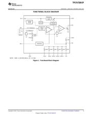 TPS7A7200QRGWREP datasheet.datasheet_page 5