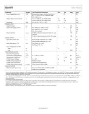 ADA4571 datasheet.datasheet_page 5