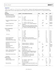 ADA4571 datasheet.datasheet_page 6