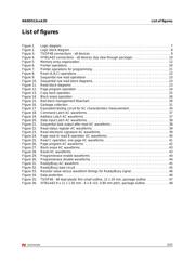 NAND512W3A2DN6E datasheet.datasheet_page 5