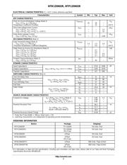 NTB125N02RT4G datasheet.datasheet_page 2